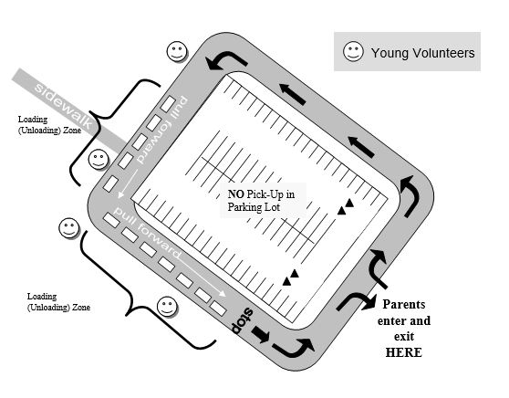 graphic map of pick up/drop off locations